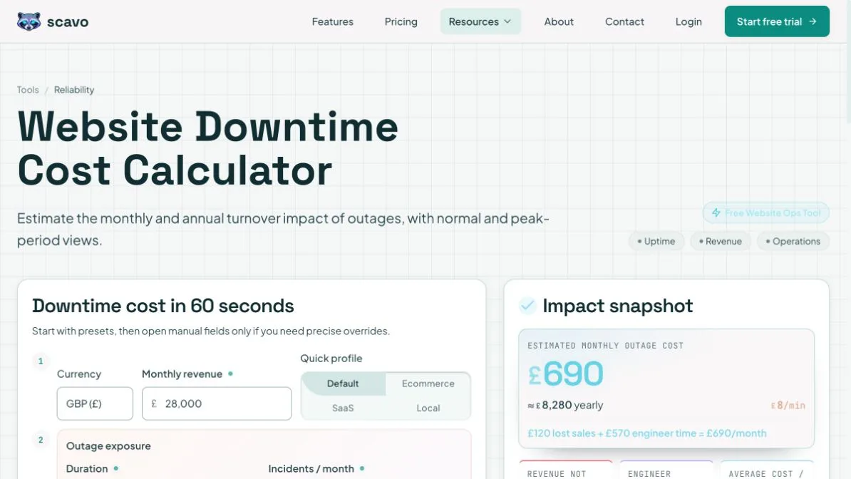 Website Downtime Cost Calculator preview