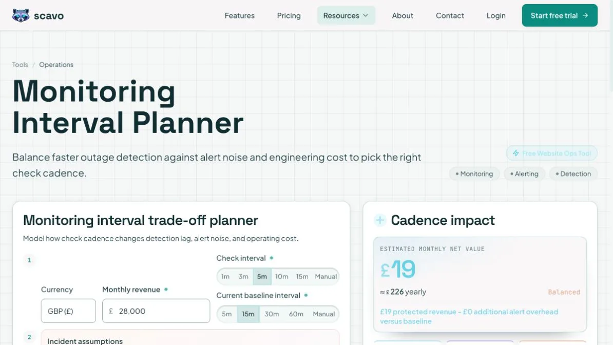 Monitoring Interval Planner preview