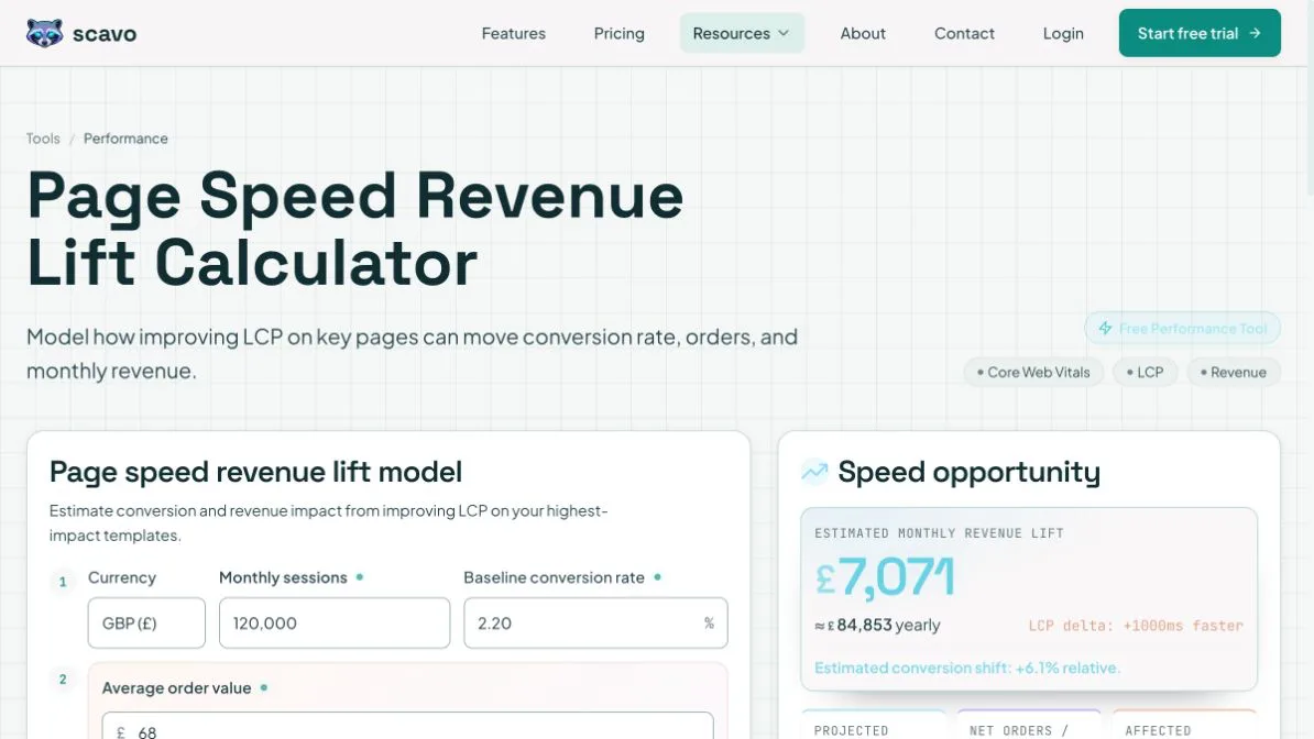 Page Speed Revenue Lift Calculator preview